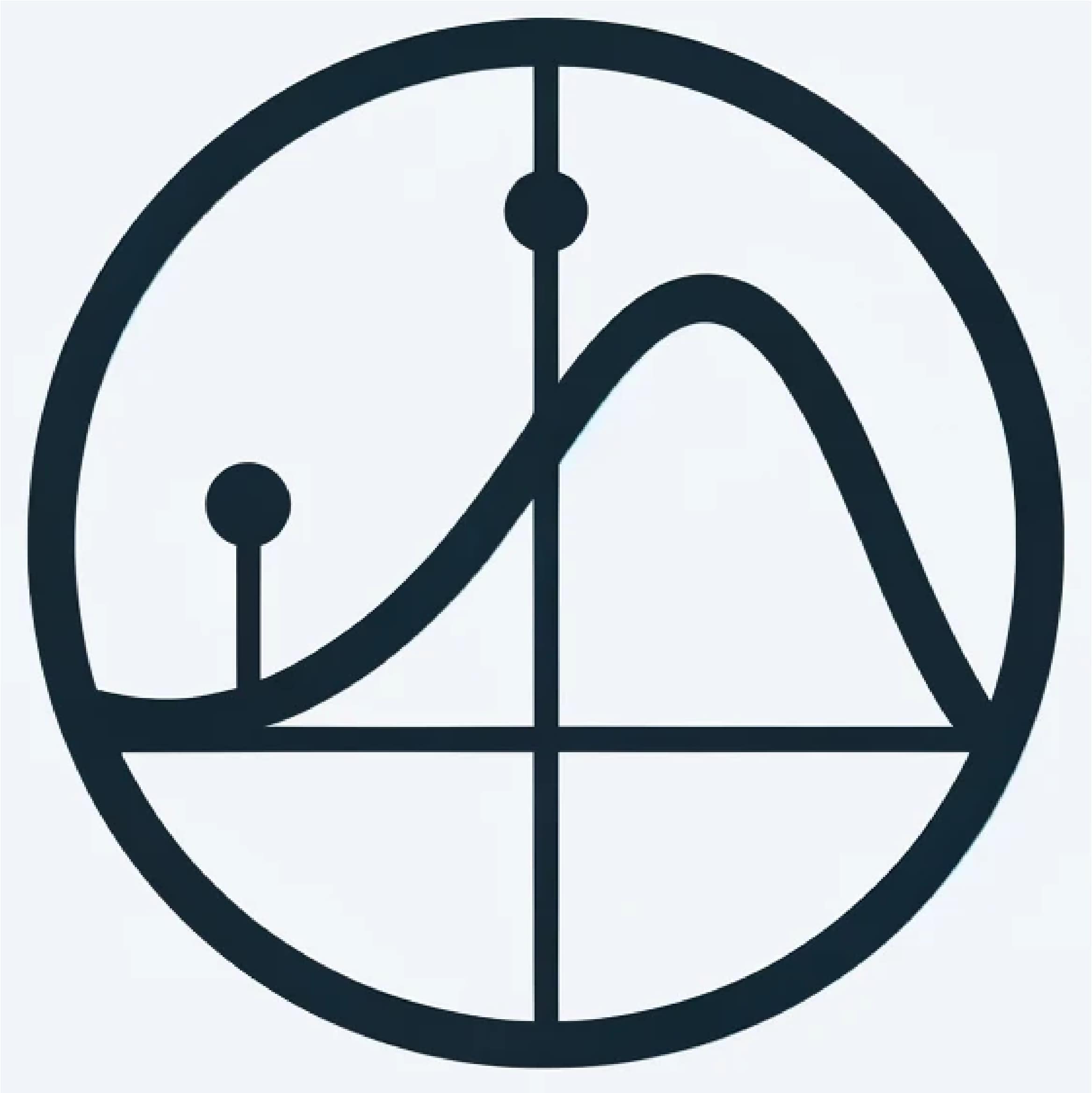 univariate