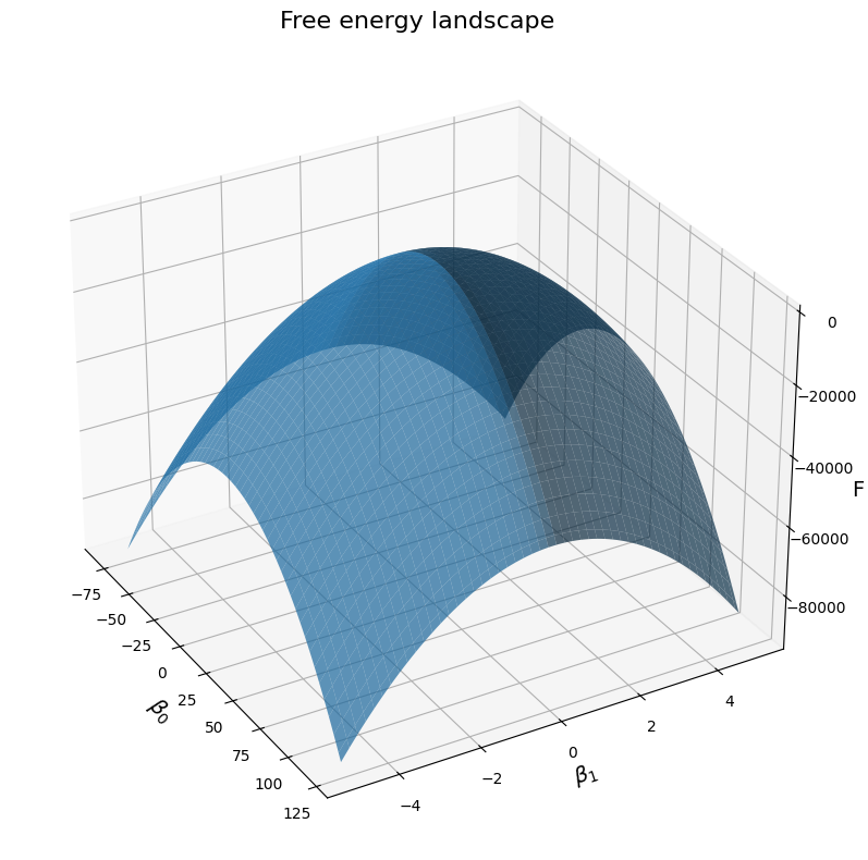 ../_images/c4cffb835e74491298195abcf8d65108db6958bd9f858b9b6bcf1cfdcb923bc4.png